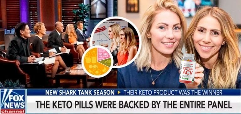 Keto As Seen on Shark Tank - Burn Fat and Boost Your Metabolism