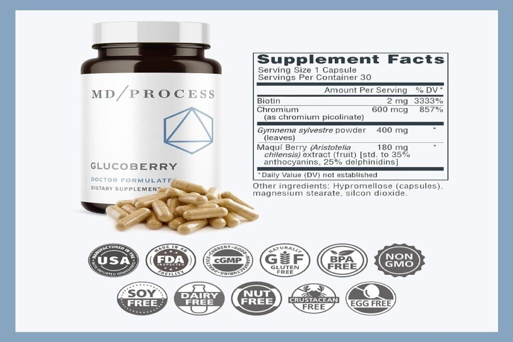Glucoberry Reviews - Side Effects, Customer Complaints And Results